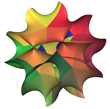 Calabi-Yau manifold